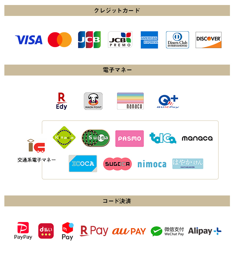 ご利用可能なキャッシュレス決済